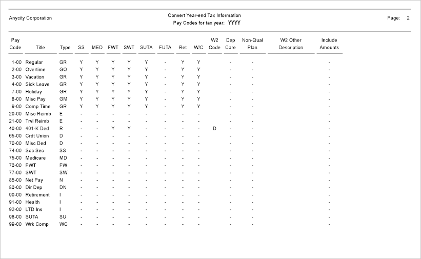 Conversion Report Image